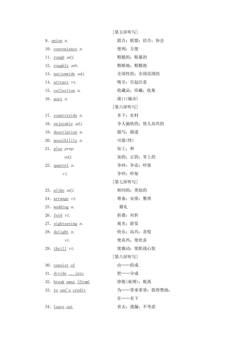 2019-2020年高考英语一轮复习Unit2TheUnitedKingdom讲义新人教版必修.doc_第2页