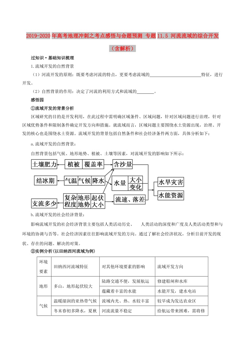 2019-2020年高考地理冲刺之考点感悟与命题预测 专题11.5 河流流域的综合开发（含解析）.doc_第1页