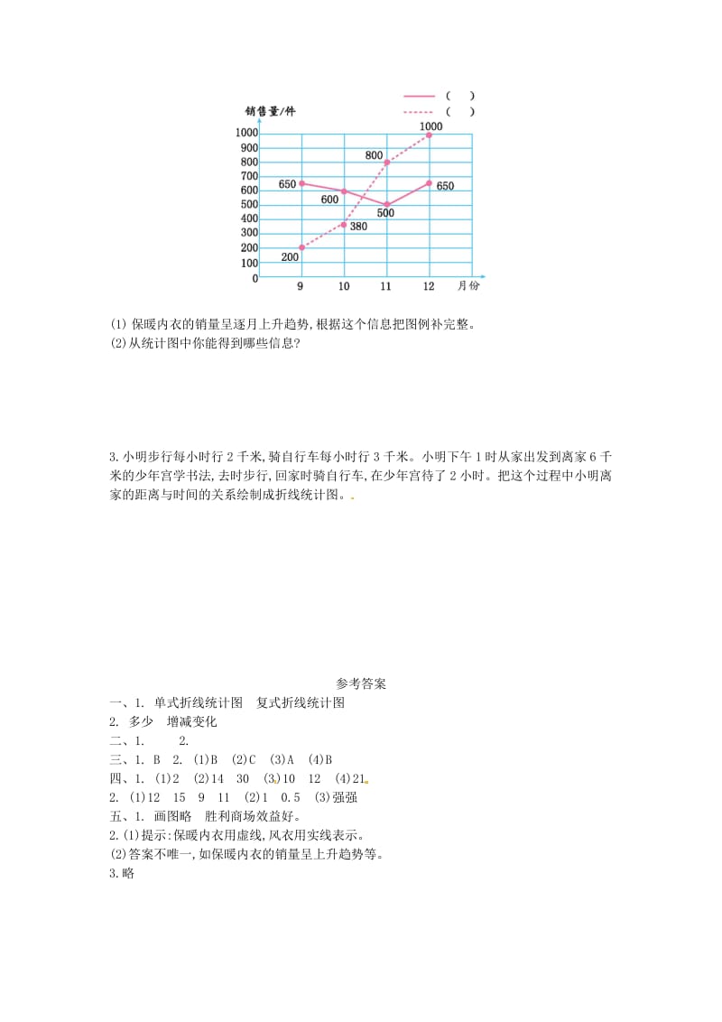 五年级数学下册 第7单元《折线统计图》单元综合测试 新人教版.doc_第3页