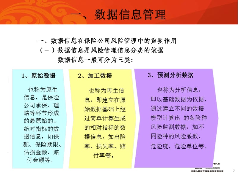 理赔数据管理和质量指标体系培训.ppt_第3页