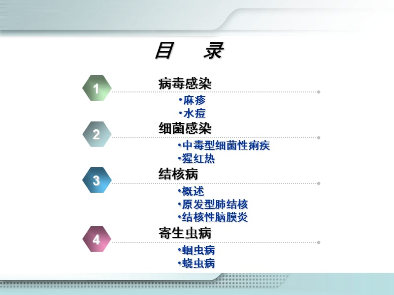 感染性疾病患儿的护理PPT课件.ppt_第2页