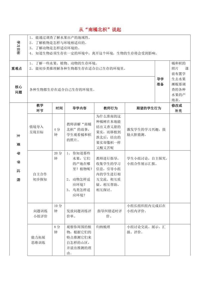 2019秋六年级科学上册 1.2《从南橘北枳说起》导学案 湘教版.doc_第1页