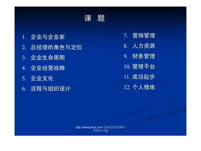 总经理全面运营管理课程.ppt_第3页