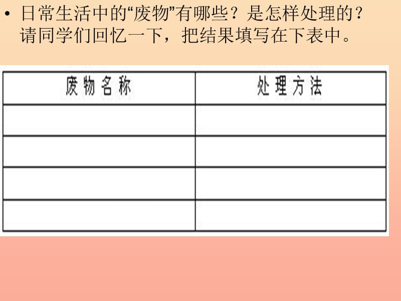 2019春五年级科学下册 4.1《“废物”知多少》课件3 大象版.ppt_第3页