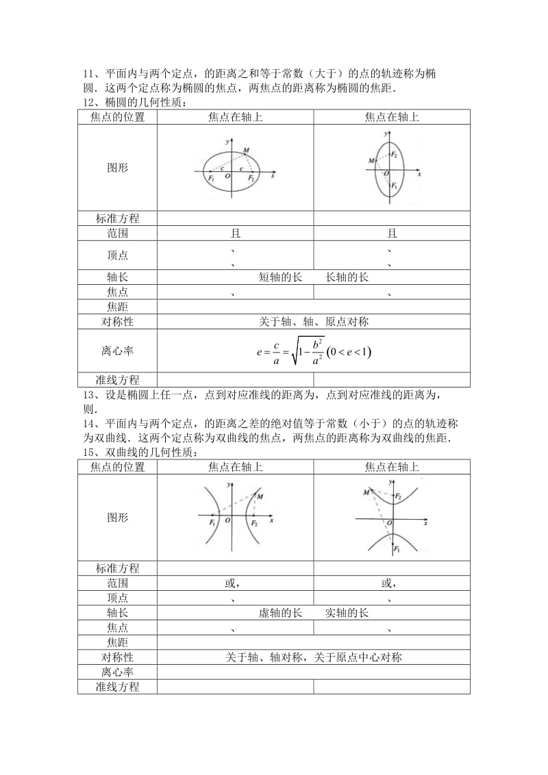 2019-2020年高中数学 知识点 新人教B版选修1-1.doc_第2页