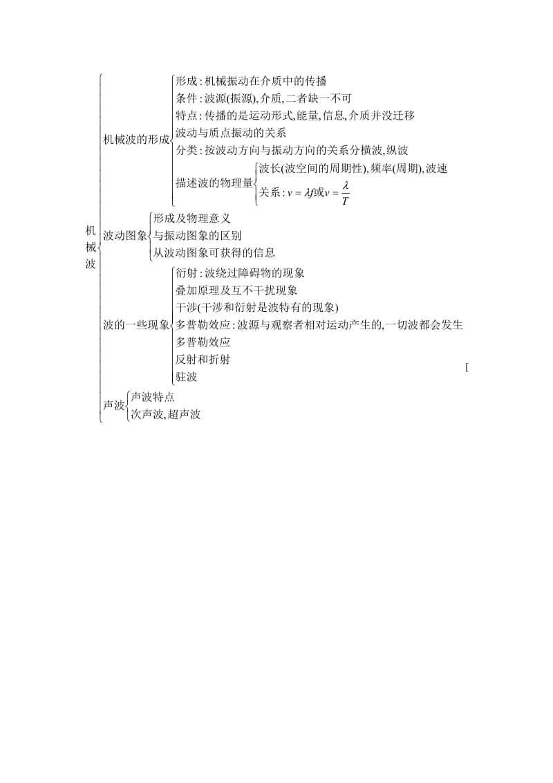 2019-2020年高二物理 第10单元：达标训练（7、多普勒效应 8、次声波和超声波）(有解析) 大纲人教版.doc_第3页