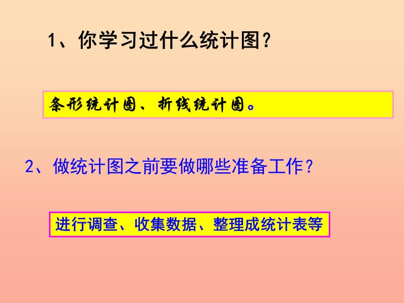 2019春五年级数学下册 第六单元《爱护眼睛—复式统计图》课件3 青岛版六三制.ppt_第2页