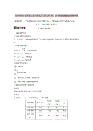 2019-2020年高考化學(xué)一輪復(fù)習(xí) 第八章 第4講 難溶電解質(zhì)的溶解平衡.doc