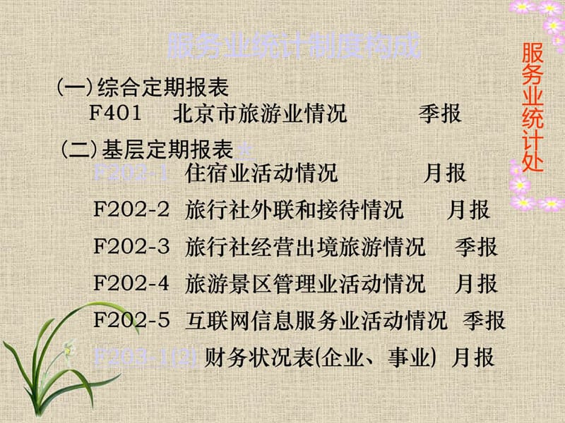 服务业统计制度培训PPT课件教程.ppt_第2页