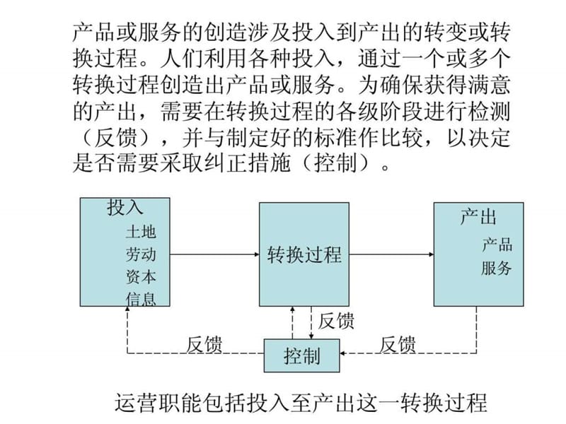 运营管理(整合版).ppt_第3页