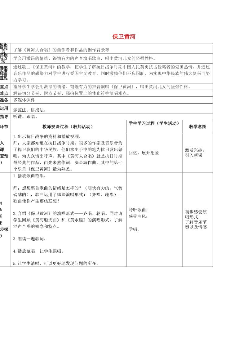 2019春六年级音乐下册 第3课《保卫黄河》教案 花城版.doc_第1页