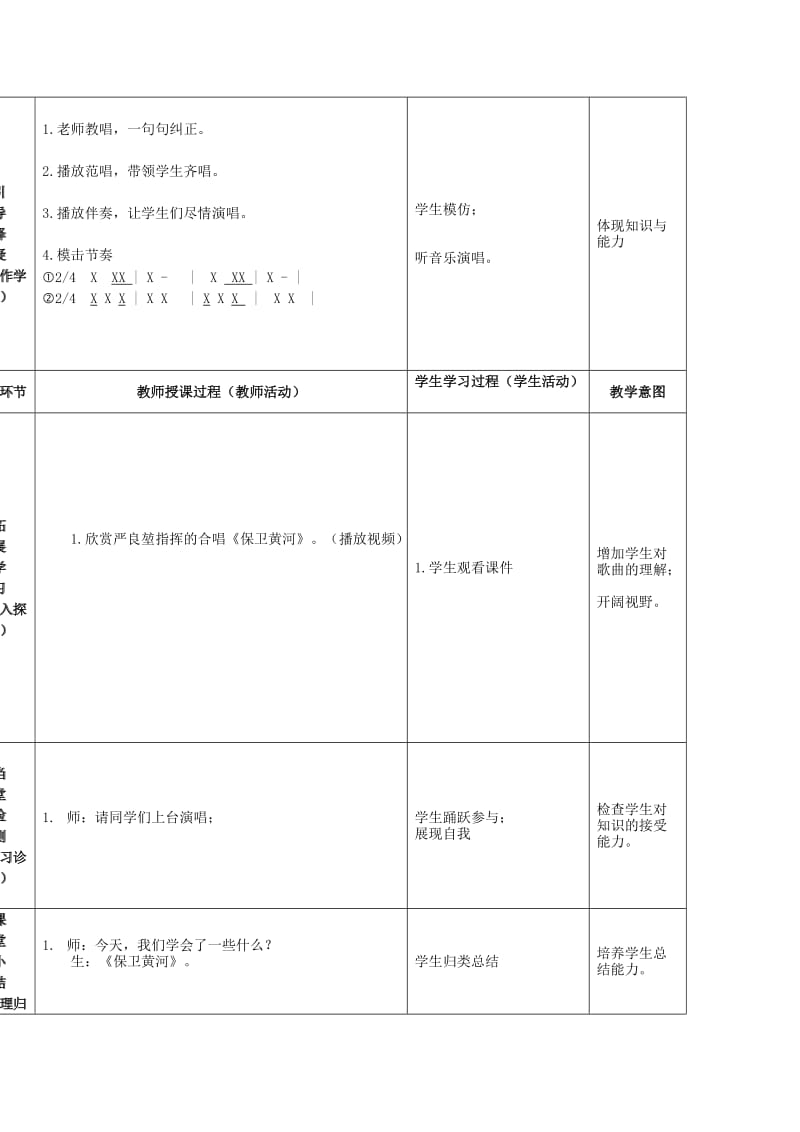 2019春六年级音乐下册 第3课《保卫黄河》教案 花城版.doc_第2页