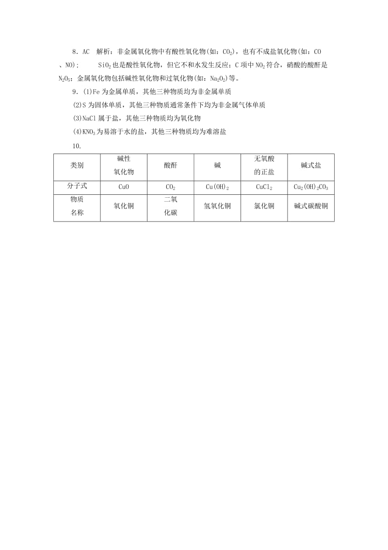 2019-2020年高中化学 2.1.1《元素与物质的分类》随堂练习 鲁科版必修1.doc_第3页