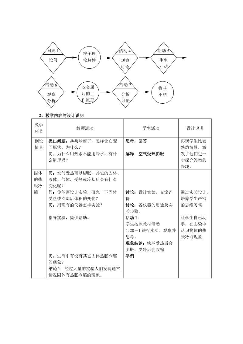 2019秋六年级生物上册 4.5《热胀冷缩》教案 上海版.doc_第2页