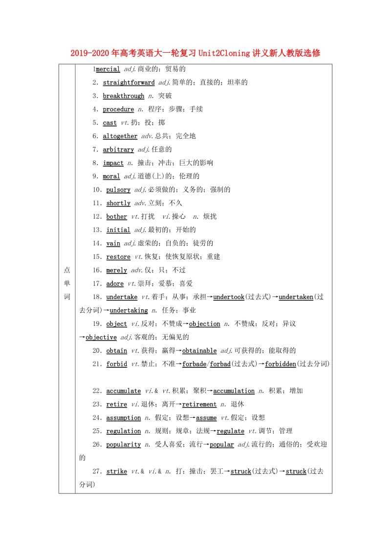 2019-2020年高考英语大一轮复习Unit2Cloning讲义新人教版选修.doc_第1页