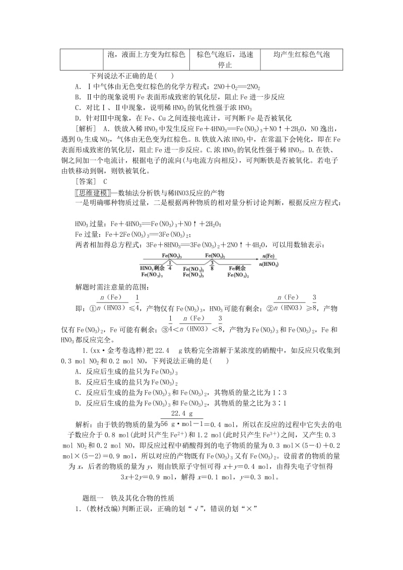 2019-2020年高考化学一轮复习 第三章 第三讲 铁及其重要化合物.doc_第3页