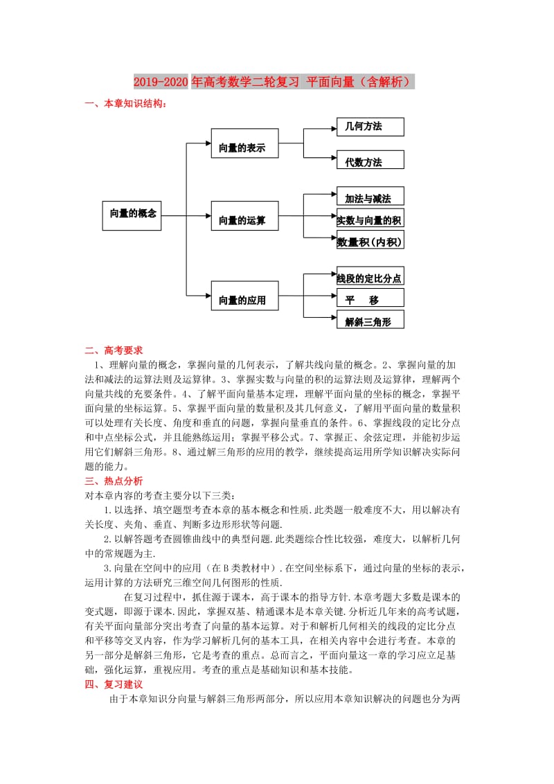 2019-2020年高考数学二轮复习 平面向量（含解析）.doc_第1页