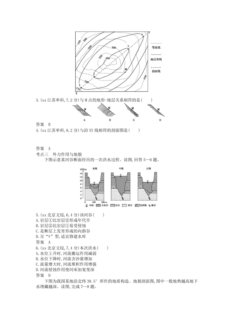 2019年高考地理 分类汇编 第五单元 地表形态的塑造.doc_第2页