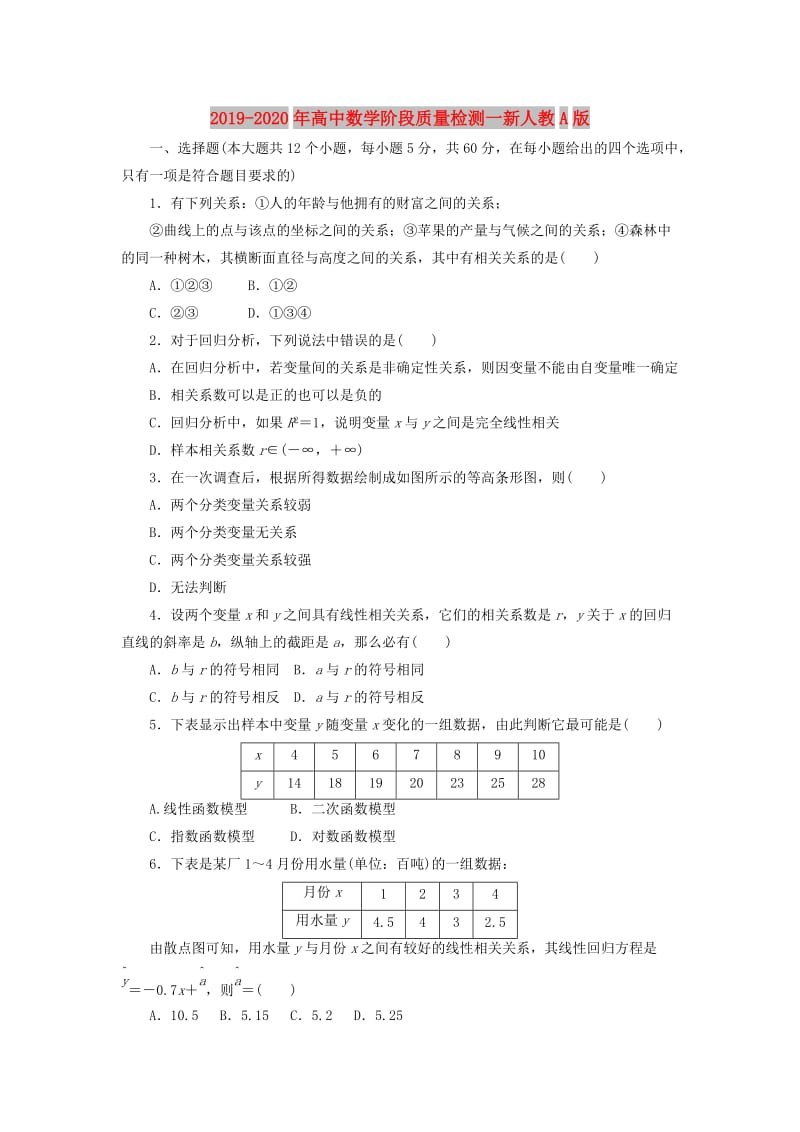 2019-2020年高中数学阶段质量检测一新人教A版.doc_第1页