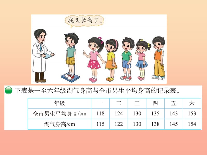 2019-2020六年级数学上册 5.4 身高的变化课件 （新版）北师大版.ppt_第2页