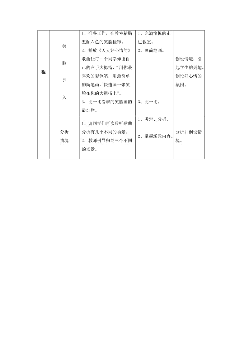 二年级品德与社会上册 主题3 天天好心情教案 沪科版.doc_第2页