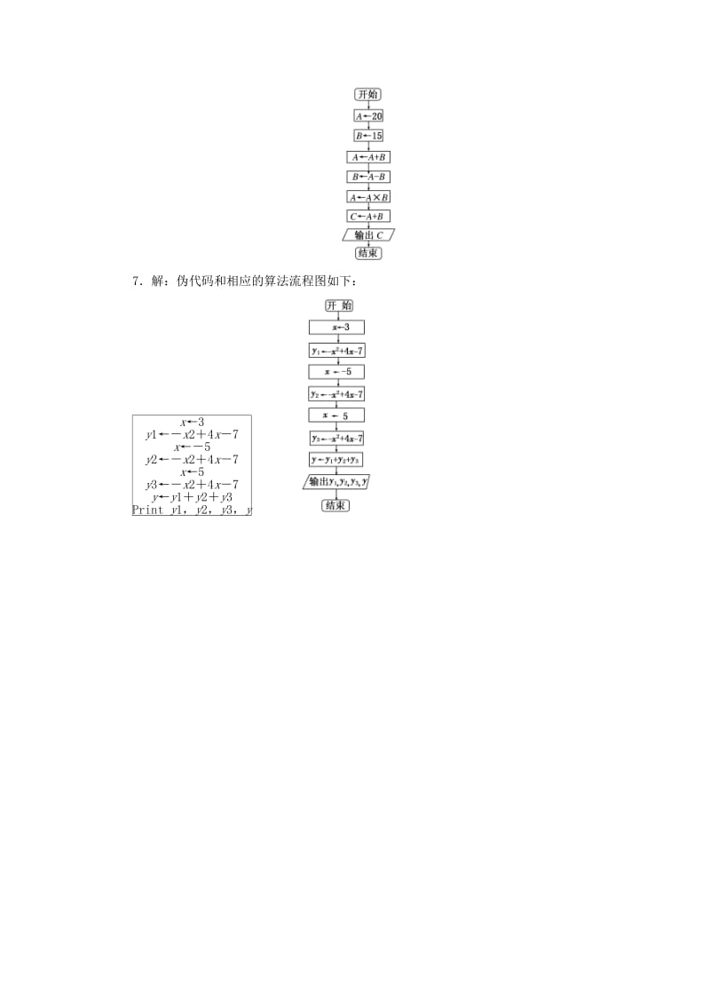 2019-2020年高中数学课下能力提升四赋值语句输入输出语句苏教版.doc_第3页