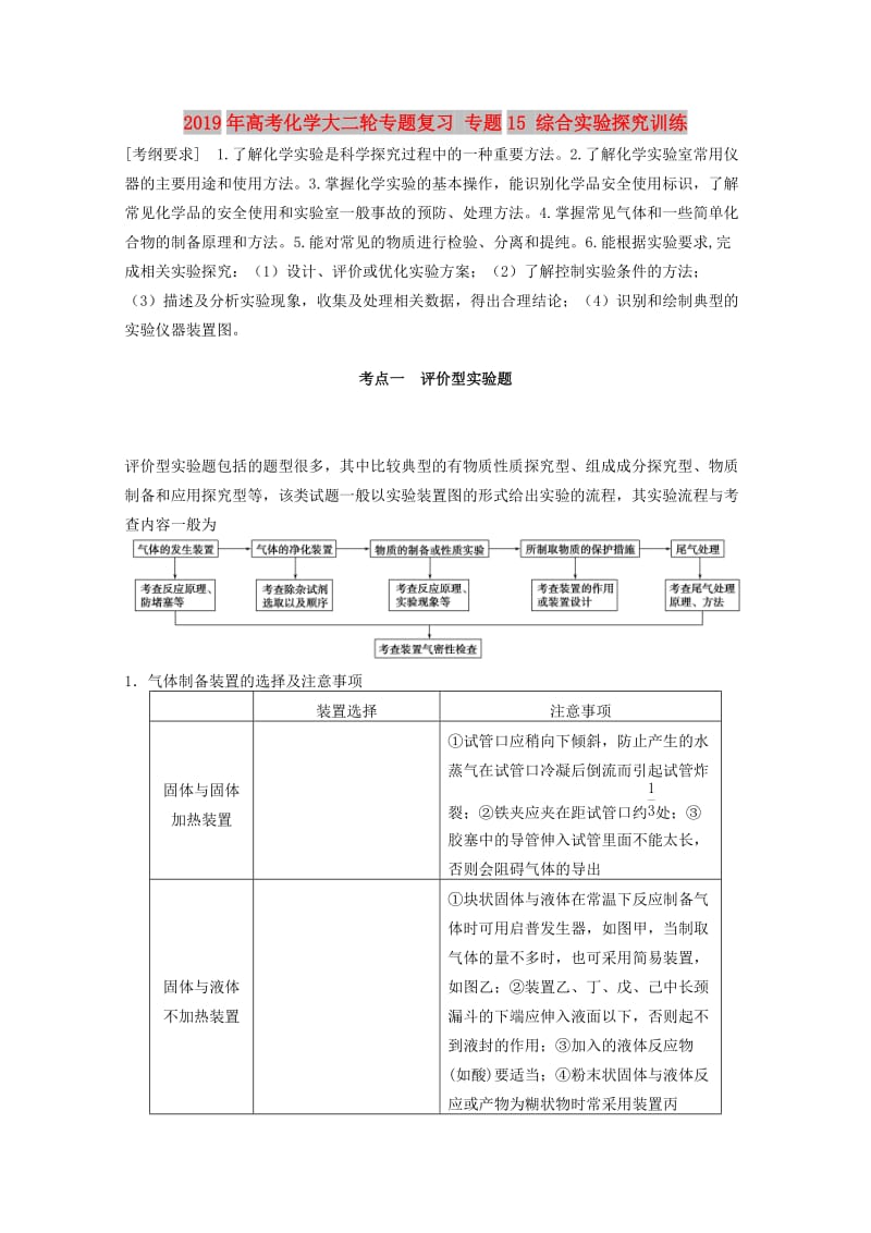 2019年高考化学大二轮专题复习 专题15 综合实验探究训练.doc_第1页