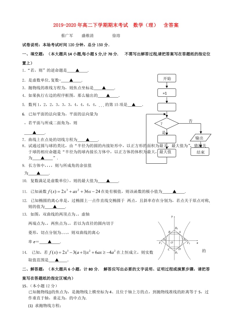 2019-2020年高二下学期期末考试　数学（理）　含答案.doc_第1页