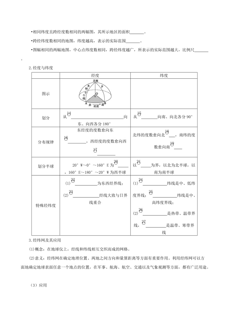 2019-2020年高考地理冲刺之考点感悟与命题预测 专题1.1 经纬网及其应用（含解析）.doc_第2页