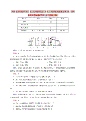 2019年高中化學 第1章 從實驗學化學 第1節(jié) 化學實驗基本方法 第2課時 蒸餾和萃取課時作業(yè) 新人教版必修1.doc