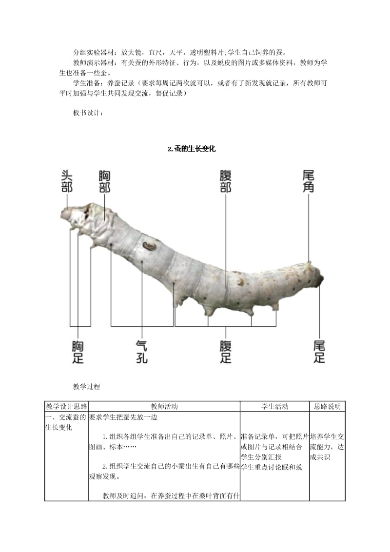 三年级科学下册 2.2《蚕的生长变化》教案 教科版.doc_第2页