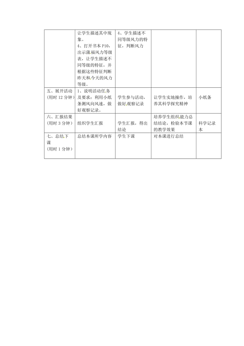 四年级科学上册 1.4《风向和风速》教案 教科版.doc_第3页