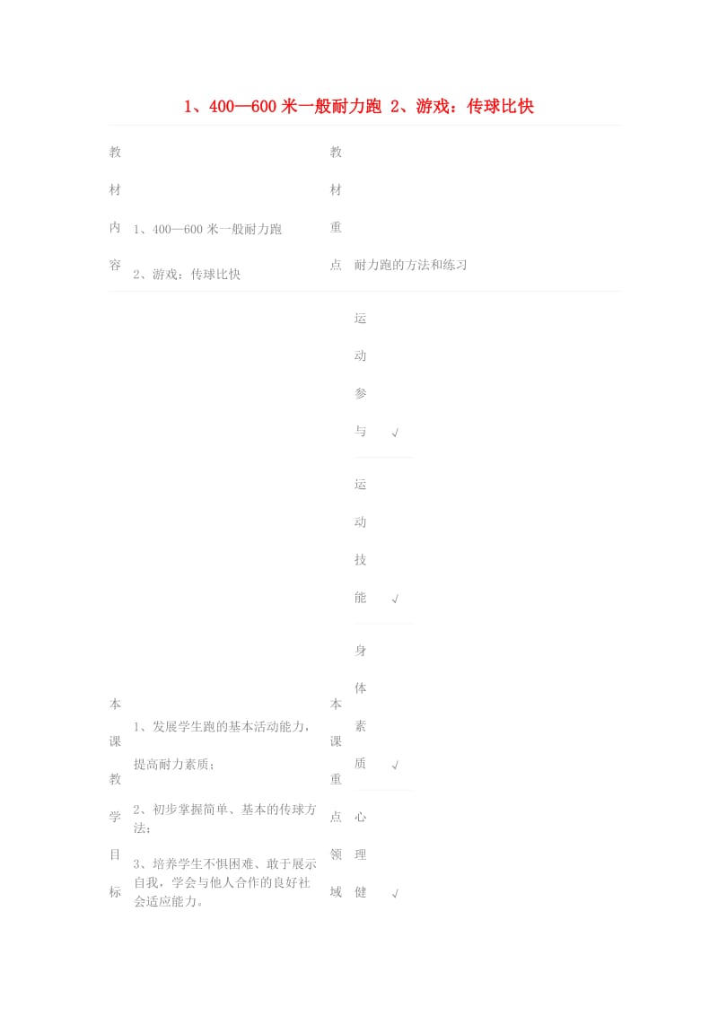 二年级体育下册 400—600米一般耐力跑 游戏：传球比快教案.doc_第1页