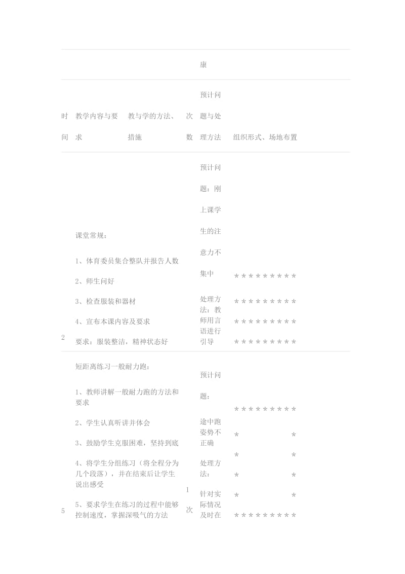 二年级体育下册 400—600米一般耐力跑 游戏：传球比快教案.doc_第2页