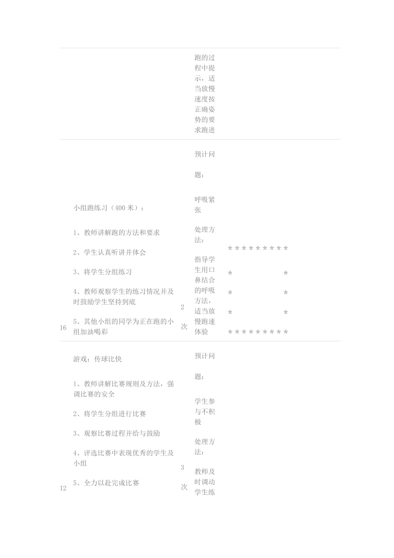 二年级体育下册 400—600米一般耐力跑 游戏：传球比快教案.doc_第3页