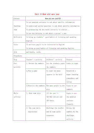 三年級(jí)英語上冊(cè) Unit 3 How old are you教案 滬教牛津版.doc