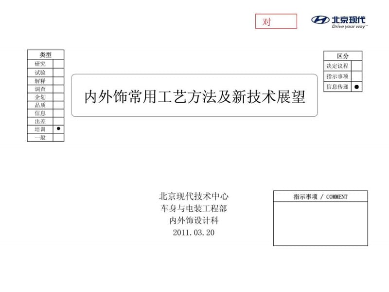 汽车内外饰常用工艺及新技术展望.ppt_第1页