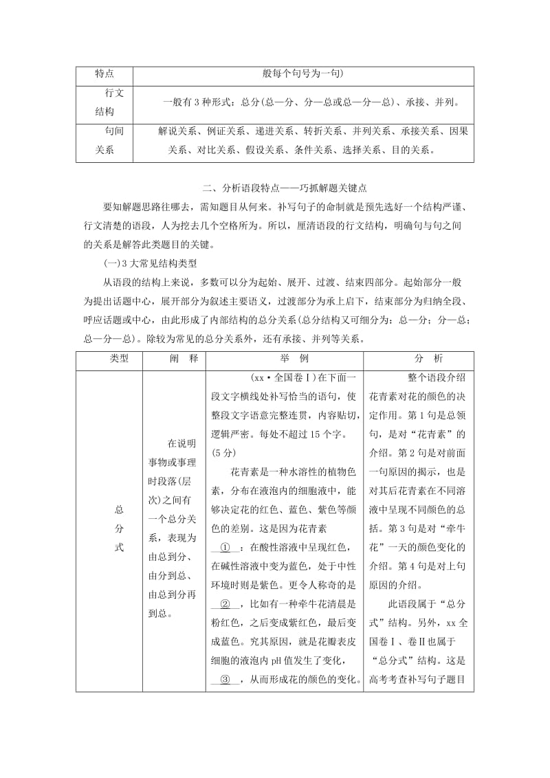 2019年高考语文一轮复习专题三语言表达简明连贯得体准确鲜明生动含逻辑第3讲语言表达连贯主观题-补写句子.doc_第3页