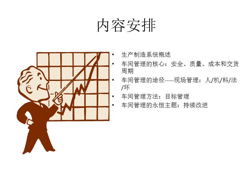 车间管理培训教材.ppt_第3页