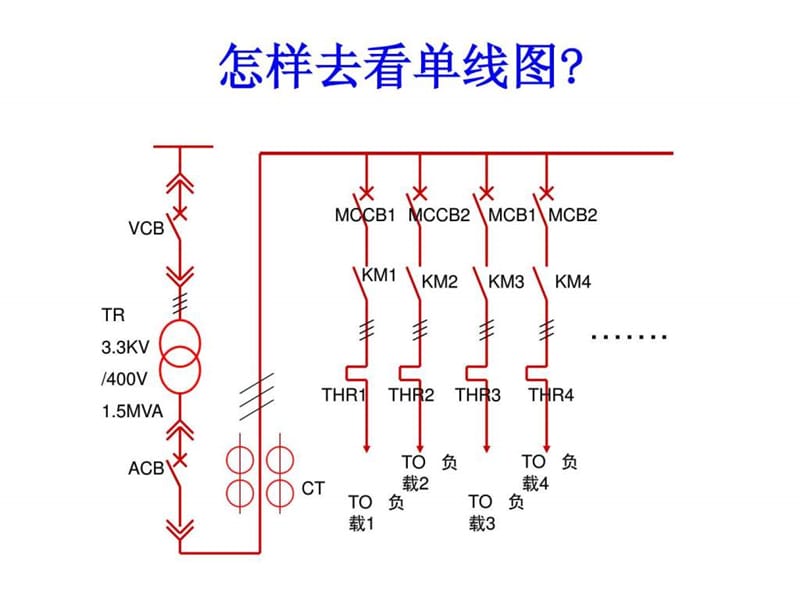 电气维护基础知识培训.ppt_第2页