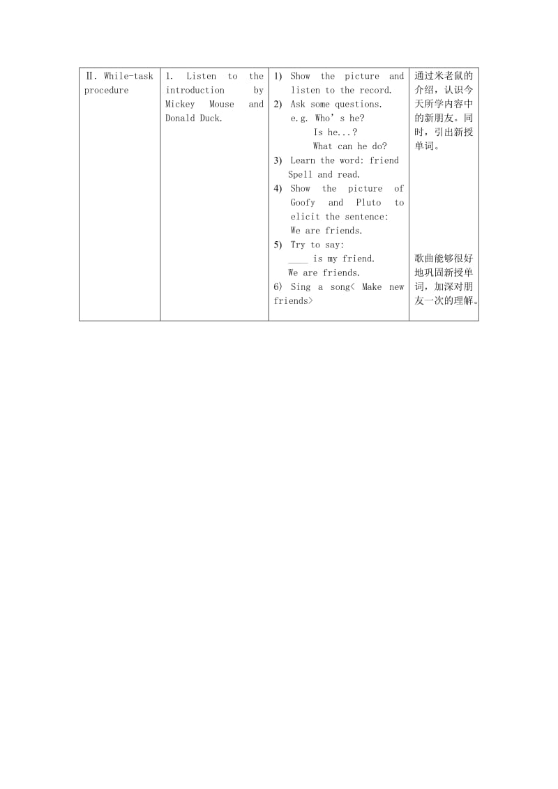 一年级英语上册 Module 2 Me, my family and friends教案 沪教牛津版.doc_第2页