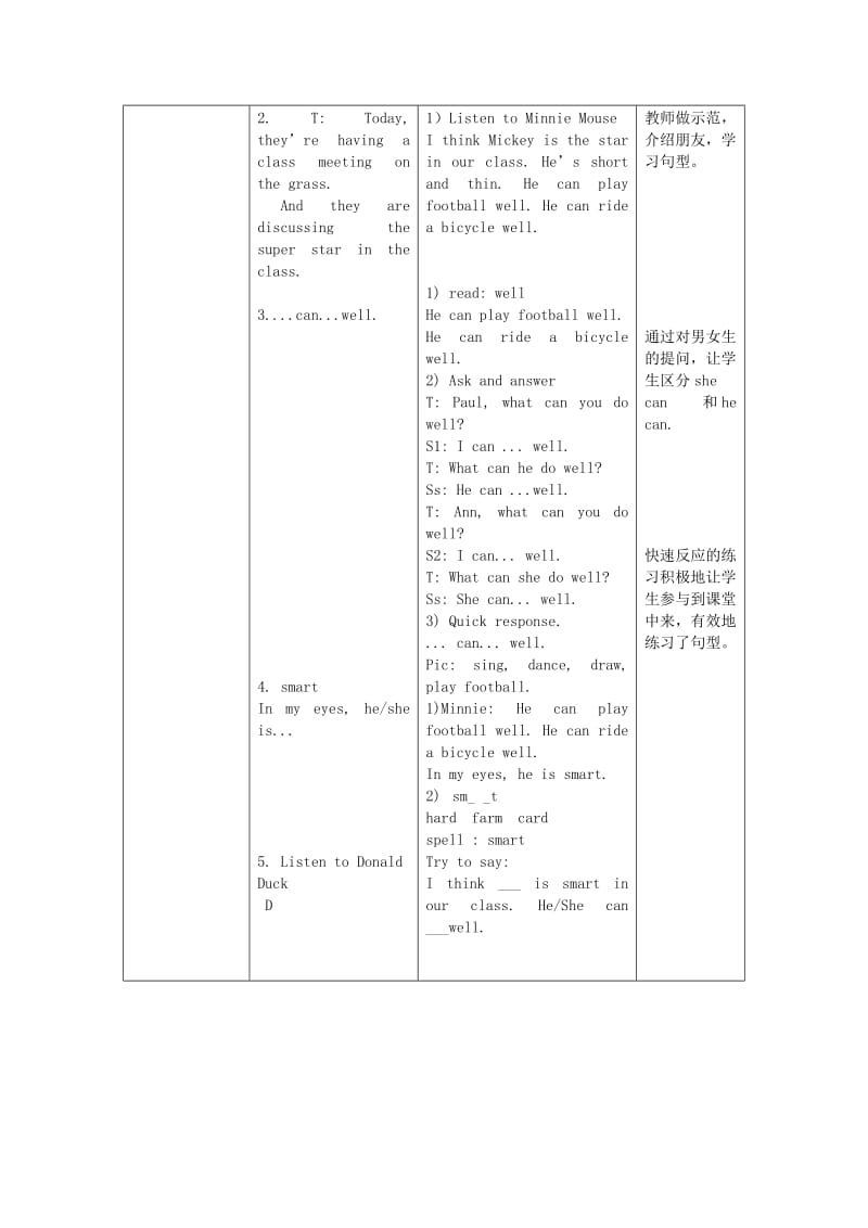 一年级英语上册 Module 2 Me, my family and friends教案 沪教牛津版.doc_第3页