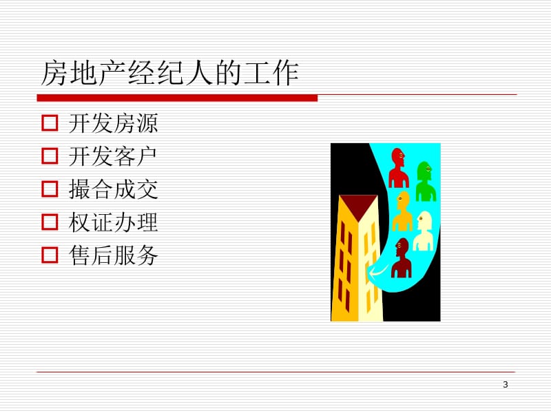 房地产二手房经纪人培训课程.ppt_第3页