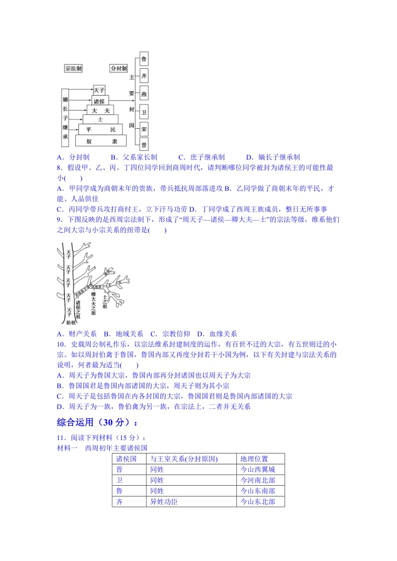 2019-2020年高一历史暑假作业：专题1第1课 中国早期政治制度的特点.doc_第2页