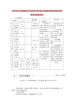 2019-2020年高考政治大一輪復(fù)習(xí) 第二單元 第四課 探究世界的本質(zhì)講練 新人教版必修4.doc