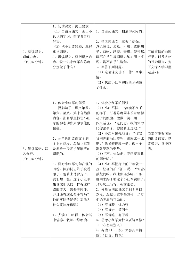 四年级语文上册 25.倔强的小红军（1）教案 语文S版.doc_第3页