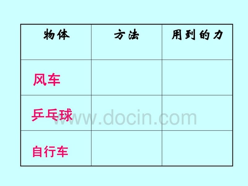 2019年四年级科学上册 第12课 让运动的物体停下来课件1 冀教版.ppt_第3页