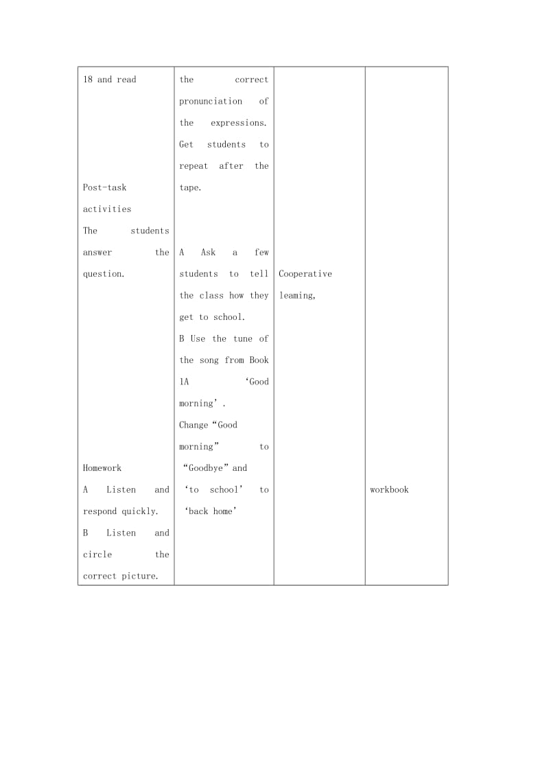 二年级英语上册Unit4Goingaboutperiod2教案沪教牛津版.doc_第3页