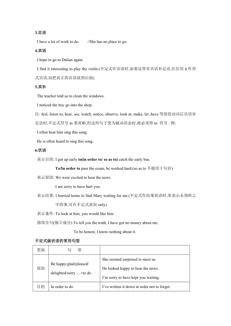 2019-2020年高考英语非谓语动词的基本形式及基本功能.doc_第2页