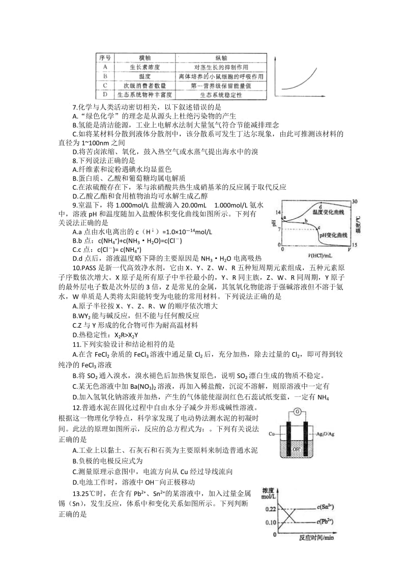 2019-2020年高三5月冲刺仿真 理综试题.doc_第2页